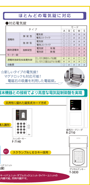 システム構成図3