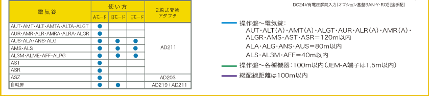 システム構成図2