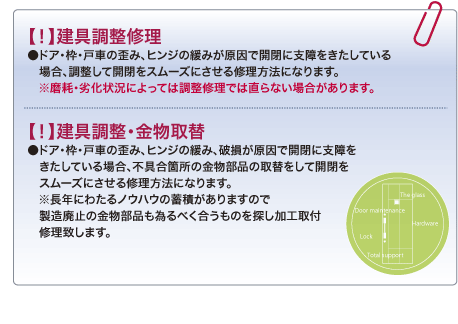 建具調整修理／建具調整・金物取替